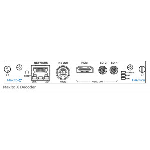 HAIVISION Makito X Dual Decoder Blade Dual HDSD H264 IP Vid